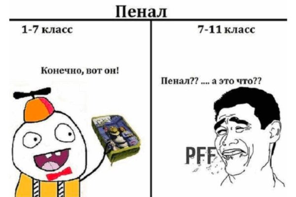 Ссылка кракен не работает